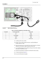 Предварительный просмотр 29 страницы Hach LANGE ULTRATURB sc Operating Instructions Manual