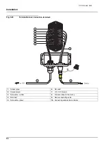 Предварительный просмотр 31 страницы Hach LANGE ULTRATURB sc Operating Instructions Manual