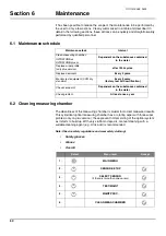 Предварительный просмотр 55 страницы Hach LANGE ULTRATURB sc Operating Instructions Manual