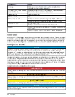 Предварительный просмотр 12 страницы Hach LDO AQ sensors User Manual
