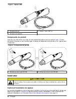 Предварительный просмотр 14 страницы Hach LDO AQ sensors User Manual