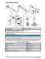 Предварительный просмотр 23 страницы Hach LDO AQ sensors User Manual