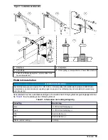 Предварительный просмотр 39 страницы Hach LDO AQ sensors User Manual