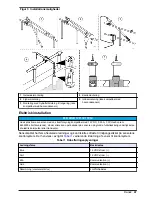 Предварительный просмотр 47 страницы Hach LDO AQ sensors User Manual