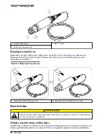 Предварительный просмотр 54 страницы Hach LDO AQ sensors User Manual