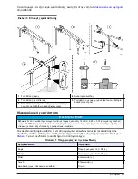 Предварительный просмотр 55 страницы Hach LDO AQ sensors User Manual