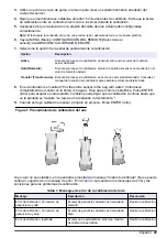 Предварительный просмотр 23 страницы Hach LDO Addendum-Operation