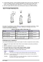 Предварительный просмотр 32 страницы Hach LDO Addendum-Operation