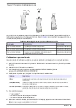 Предварительный просмотр 41 страницы Hach LDO Addendum-Operation