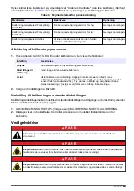 Предварительный просмотр 59 страницы Hach LDO Addendum-Operation