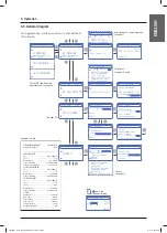 Preview for 11 page of Hach LPV3110.98.0002 Manual