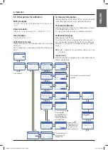 Preview for 13 page of Hach LPV3110.98.0002 Manual