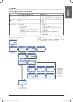 Preview for 15 page of Hach LPV3110.98.0002 Manual