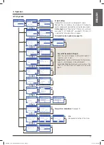 Preview for 21 page of Hach LPV3110.98.0002 Manual