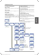 Preview for 35 page of Hach LPV3110.98.0002 Manual