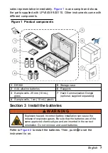 Preview for 7 page of Hach LPV445.99.02110 User Manual