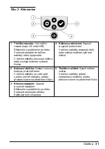 Preview for 31 page of Hach LPV445.99.02110 User Manual