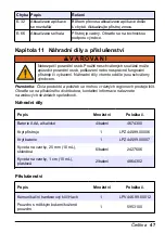 Preview for 47 page of Hach LPV445.99.02110 User Manual