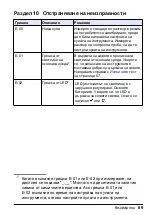 Preview for 69 page of Hach LPV445.99.02110 User Manual