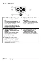 Preview for 128 page of Hach LPV445.99.02110 User Manual