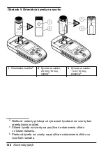 Preview for 132 page of Hach LPV445.99.02110 User Manual