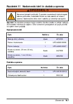 Preview for 167 page of Hach LPV445.99.02110 User Manual