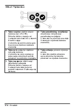 Preview for 174 page of Hach LPV445.99.02110 User Manual