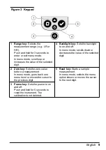 Предварительный просмотр 9 страницы Hach LPV445.99.09110 User Manual