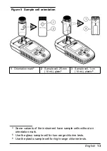 Предварительный просмотр 13 страницы Hach LPV445.99.09110 User Manual