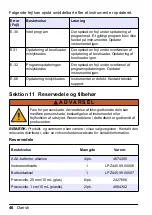 Предварительный просмотр 46 страницы Hach LPV445.99.09110 User Manual