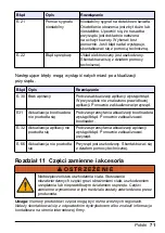 Предварительный просмотр 71 страницы Hach LPV445.99.09110 User Manual