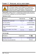 Предварительный просмотр 144 страницы Hach LPV445.99.09110 User Manual