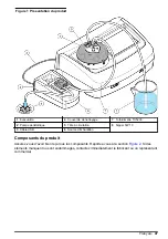 Предварительный просмотр 47 страницы Hach LQV157.99.50001 User Instructions