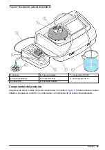 Предварительный просмотр 61 страницы Hach LQV157.99.50001 User Instructions