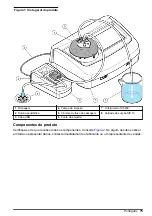 Предварительный просмотр 75 страницы Hach LQV157.99.50001 User Instructions