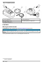 Предварительный просмотр 118 страницы Hach LQV157.99.50001 User Instructions