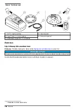 Предварительный просмотр 158 страницы Hach LQV157.99.50001 User Instructions