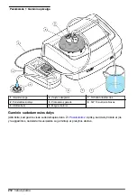 Предварительный просмотр 212 страницы Hach LQV157.99.50001 User Instructions