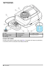 Предварительный просмотр 268 страницы Hach LQV157.99.50001 User Instructions