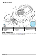 Предварительный просмотр 282 страницы Hach LQV157.99.50001 User Instructions