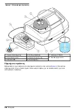 Предварительный просмотр 296 страницы Hach LQV157.99.50001 User Instructions