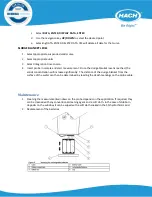 Preview for 16 page of Hach LXV322.99.00002 Troubleshooting Manual