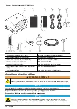 Preview for 24 page of Hach MET ONE 3400 Series Basic User Manual