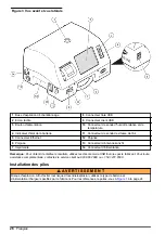 Preview for 26 page of Hach MET ONE 3400 Series Basic User Manual