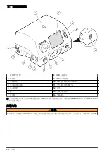 Preview for 76 page of Hach MET ONE 3400 Series Basic User Manual