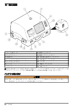 Preview for 92 page of Hach MET ONE 3400 Series Basic User Manual