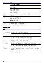 Preview for 102 page of Hach MET ONE 3400 Series Basic User Manual