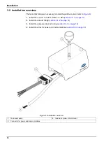 Preview for 14 page of Hach Met One 6000 Series User Manual