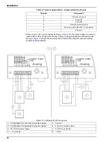 Preview for 26 page of Hach Met One 6000 Series User Manual