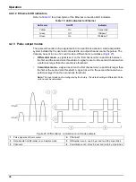 Preview for 38 page of Hach Met One 6000 Series User Manual